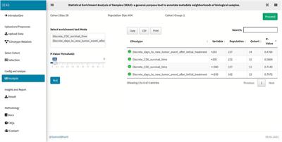Statistical Enrichment Analysis of Samples: A General-Purpose Tool to Annotate Metadata Neighborhoods of Biological Samples